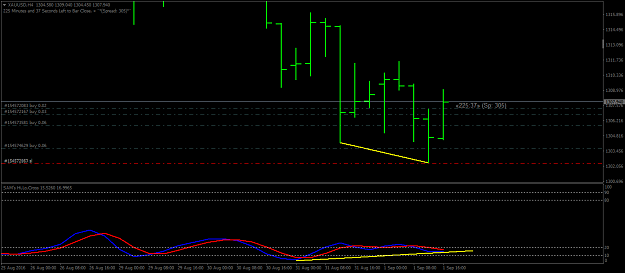Click to Enlarge

Name: XAUUSDH4.png
Size: 25 KB