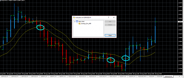 Click to Enlarge

Name: Synergy_Pro_APB_Chart with TMS System.png
Size: 53 KB