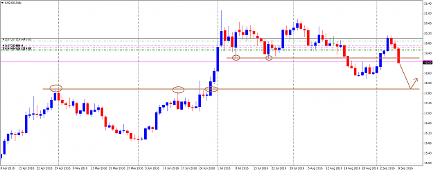 Click to Enlarge

Name: XAGUSDDaily.png
Size: 34 KB