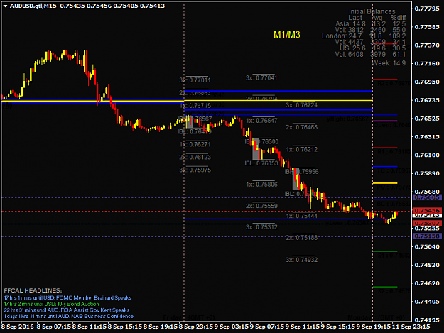 Click to Enlarge

Name: AUDUSD.gtlM15.png
Size: 41 KB
