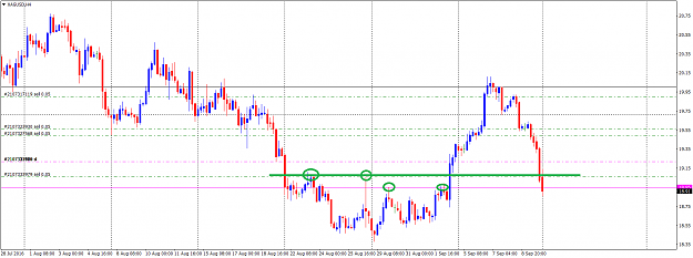 Click to Enlarge

Name: XAGUSDH4.png
Size: 34 KB