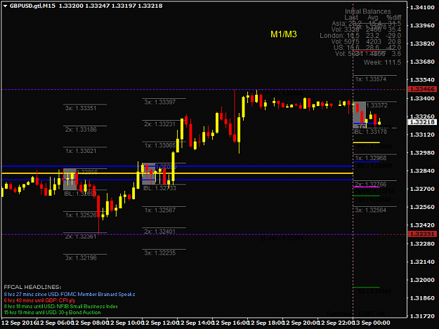 Click to Enlarge

Name: GBPUSD.gtlM15.png
Size: 37 KB