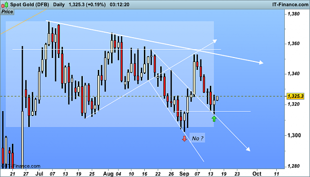 Click to Enlarge

Name: Spot Gold (DFB).png
Size: 29 KB