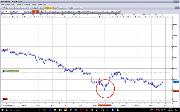 Click to Enlarge

Name: Tick Chart.png
Size: 193 KB