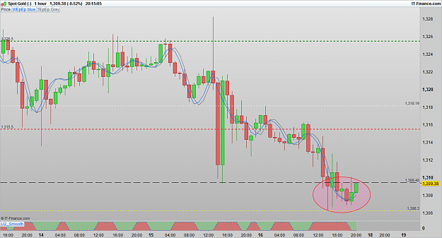 Click to Enlarge

Name: XAUUSD 160916 1H [1].png
Size: 55 KB