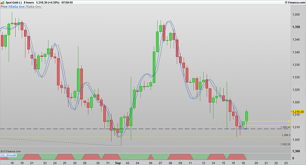 Click to Enlarge

Name: XAUUSD 160919 8H [1].png
Size: 65 KB