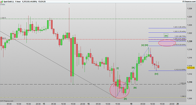 Click to Enlarge

Name: XAUUSD 160919 1H [2].png
Size: 40 KB