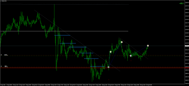 Click to Enlarge

Name: GOLDM15.png
Size: 55 KB