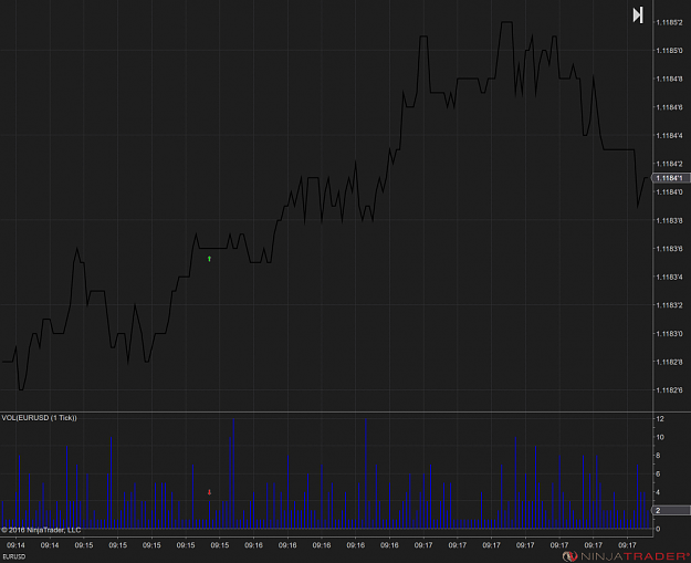 Click to Enlarge

Name: EURUSD (1 Tick) 2016_09_20.png
Size: 68 KB