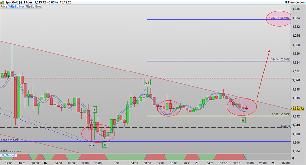 Click to Enlarge

Name: XAUUSD 160920 1H [1].png
Size: 68 KB