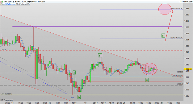 Click to Enlarge

Name: XAUUSD 160920 1H [2].png
Size: 75 KB