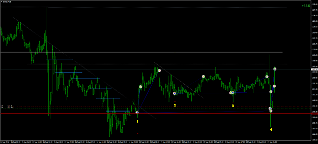 Click to Enlarge

Name: GOLD3.png
Size: 58 KB