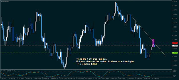 Click to Enlarge

Name: GBPUSD.eH8a.png
Size: 23 KB