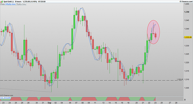 Click to Enlarge

Name: XAUUSD 160923 8H [1].png
Size: 71 KB