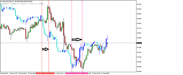 Click to Enlarge

Name: DOLLAR_INDXH1dd.png
Size: 31 KB