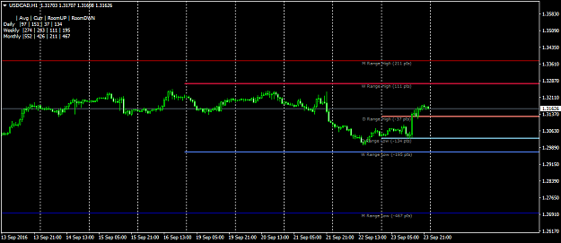 Click to Enlarge

Name: USDCADH1.png
Size: 35 KB