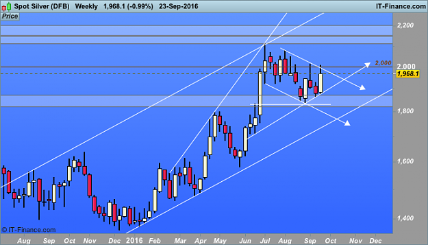 Click to Enlarge

Name: Spot Silver w1  (DFB).png
Size: 30 KB