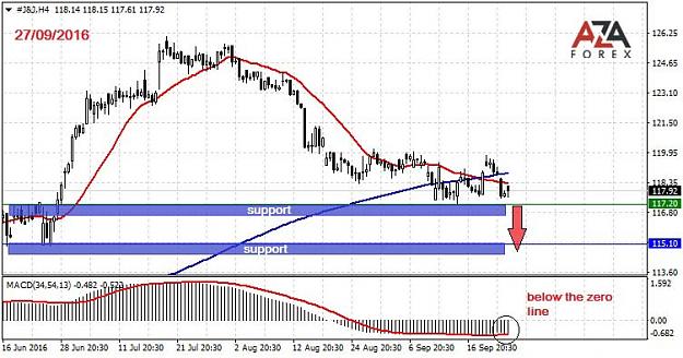 Click to Enlarge

Name: JJ-27-09-16-azaforex-forex-broker.jpg
Size: 84 KB