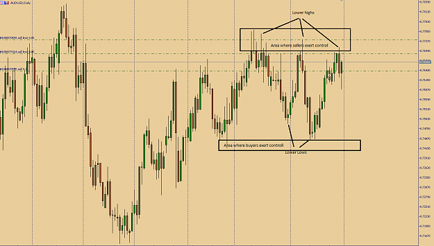 Click to Enlarge

Name: AUDUSD.PNG
Size: 27 KB