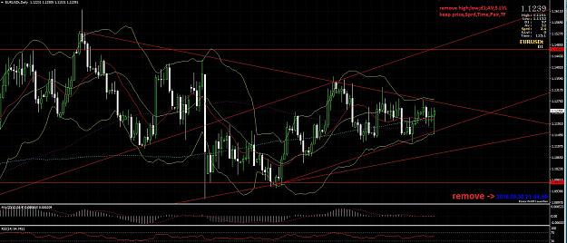 Click to Enlarge

Name: MarketDataIndicator.jpg
Size: 382 KB