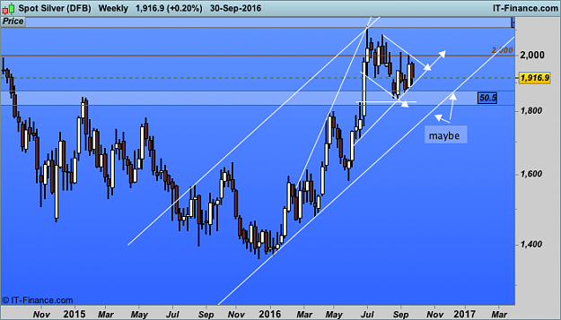 Click to Enlarge

Name: Spot Silver w1  (DFB).png
Size: 30 KB