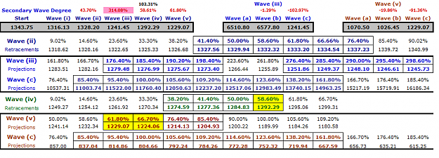 Click to Enlarge

Name: XAUUSD 161009 XL [2].png
Size: 35 KB