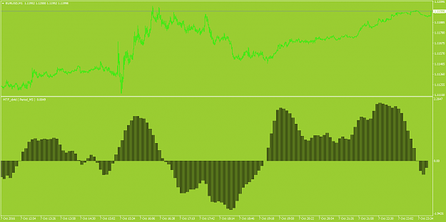 Click to Enlarge

Name: EURUSDM1.png
Size: 28 KB