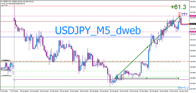 Click to Enlarge

Name: USDJPYM5_4.png
Size: 35 KB