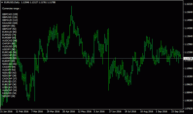 Click to Enlarge

Name: currencies-range.gif
Size: 18 KB