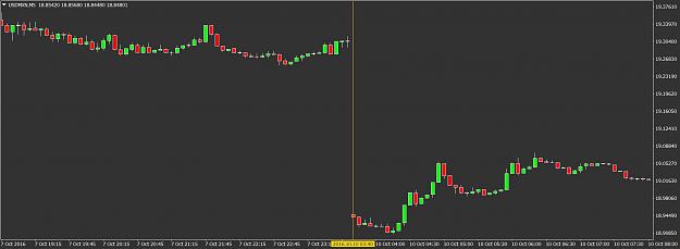 Click to Enlarge

Name: usdmxn.jpg
Size: 129 KB