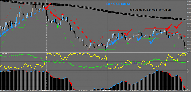 Click to Enlarge

Name: Example 1 - SELL USDJPY.PNG
Size: 96 KB