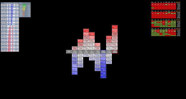 Click to Enlarge

Name: currency meter dashbaord.png
Size: 88 KB