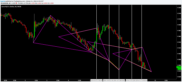 Click to Enlarge

Name: GEOMETRIC TRIANGLE DECAY.png
Size: 65 KB