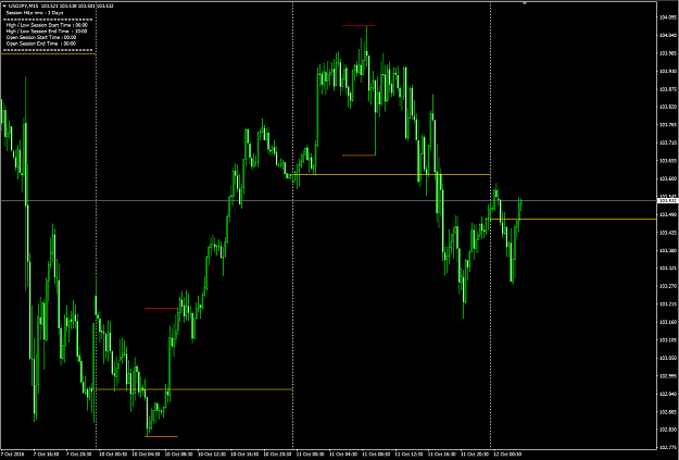 Click to Enlarge

Name: session1.png
Size: 63 KB