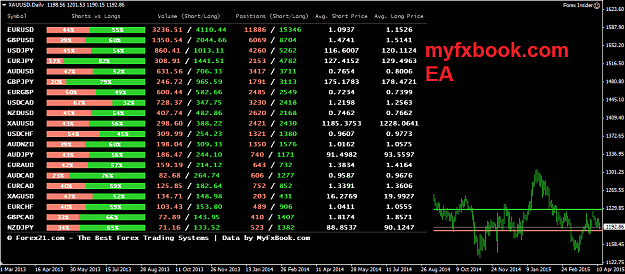 Click to Enlarge

Name: metatrader-myfxbook-api-indicator-screen-4.png
Size: 60 KB