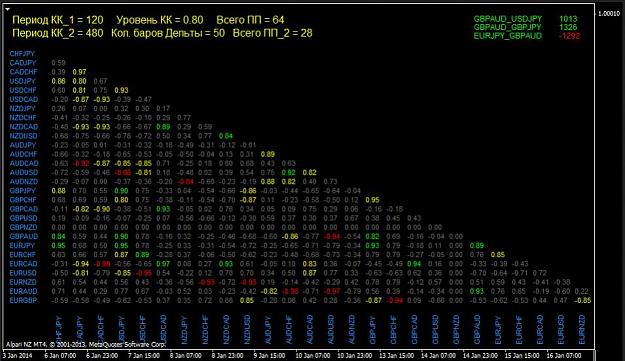 Click to Enlarge

Name: multi_pairs_correlation_piramida_v2_-_normal.jpg
Size: 88 KB