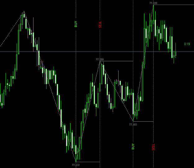 Click to Enlarge

Name: GANN SQ9 A2.png
Size: 16 KB