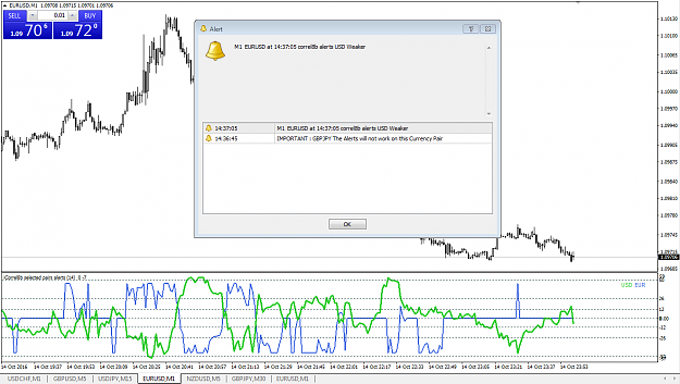 Click to Enlarge

Name: iCorrel alerts.png
Size: 58 KB