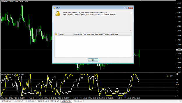 Click to Enlarge

Name: iCorrel alerts1.png
Size: 59 KB