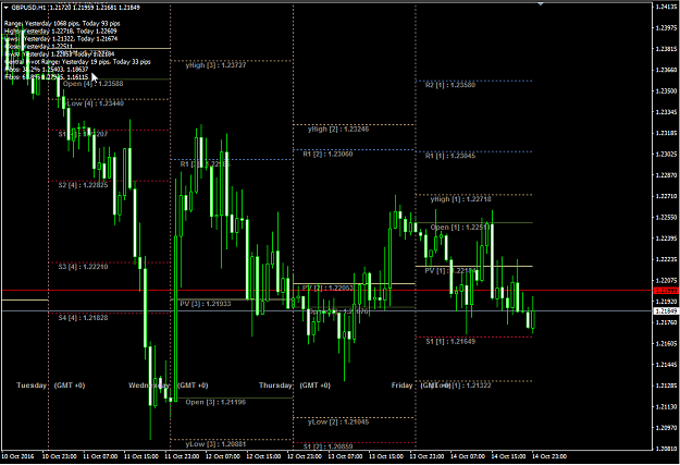 Click to Enlarge

Name: SDK Pivots.png
Size: 60 KB
