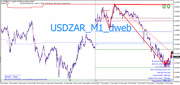 Click to Enlarge

Name: dwebtwtUSDZARM1 clsd.png
Size: 51 KB