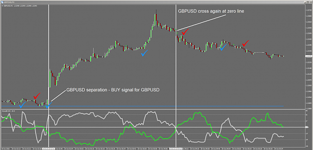 Click to Enlarge

Name: Pic 2 GBPUSD M1.PNG
Size: 72 KB
