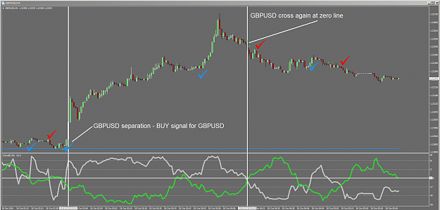 Click to Enlarge

Name: Pic 2 GBPUSD M1.PNG
Size: 72 KB