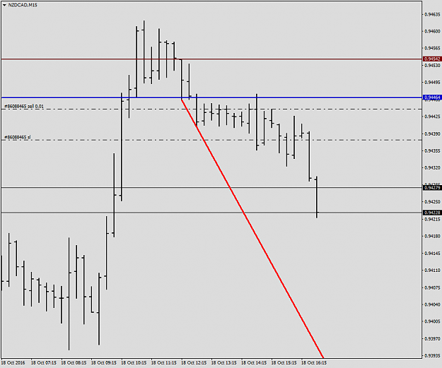 Click to Enlarge

Name: NZDCADM15_10182016_009.png
Size: 25 KB