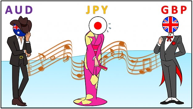 Click to Enlarge

Name: AUD-JPY-GBP-cartoon-Australia-Japan-UK-flag-head-man-woman-clipart.png
Size: 96 KB