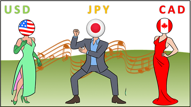 Click to Enlarge

Name: USD-JPY-CAD-US-Japan-Canada-flag-head-man-women-cartoon.png
Size: 43 KB