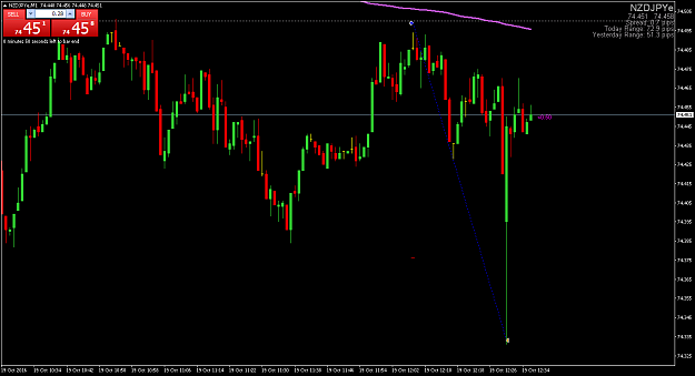 Click to Enlarge

Name: nzdjpye-m1-exness-ltd.png
Size: 52 KB