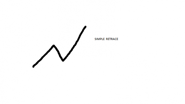 Click to Enlarge

Name: SIMPLE RETRACE.png
Size: 6 KB