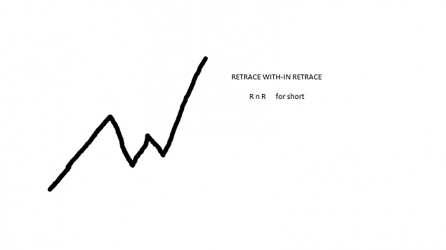 Click to Enlarge

Name: retrace in retrace.png
Size: 7 KB