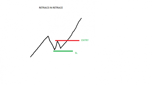 Click to Enlarge

Name: RETRACE N RETRACE.png
Size: 6 KB